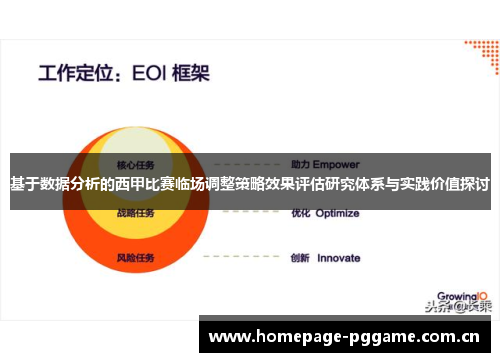 基于数据分析的西甲比赛临场调整策略效果评估研究体系与实践价值探讨